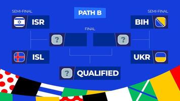 fotboll 2024 slutspel match schema. väg en mästerskap match mot lag intro sport bakgrund, mästerskap konkurrens slutlig affisch, platt stil vektor illustration