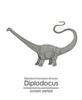 diplodocus, en jurassic period växtätande varelse vektor