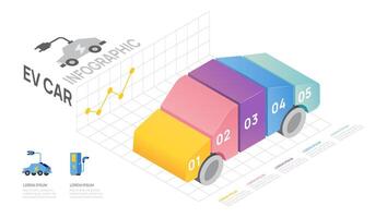 Infografik elektrisch Auto isometrisch Diagramm Vorlage. modern Zeitleiste 5 Schritt, Digital Marketing Daten, Präsentation Vektor Infografiken.