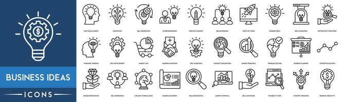 Geschäft Ideen Symbol Satz. Innovation, Innovation, Markt Forschung, Problem lösen, Geschäft Planung, Geschäft Entwurf, Konzept Erweiterung und Geschäft Kreativität Linie Symbol. vektor