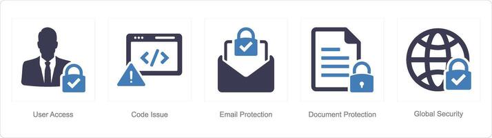 en uppsättning av 5 cyber säkerhet ikoner som användare tillgång, koda problem, e-post skydd vektor