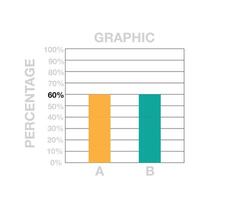 60 Prozent Riegel Diagramm. Grafik Design mit zwei Riegel zum Verkauf, Prozentsatz, profitieren und Geschäft Konzept isoliert auf Weiß Hintergrund vektor