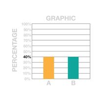 40 Prozent Riegel Diagramm. Grafik Design mit zwei Riegel zum Verkauf, Prozentsatz, profitieren und Geschäft Konzept isoliert auf Weiß Hintergrund vektor