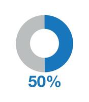 50 Prozent runden Graph Blau. Grafik Vektor zum Statistiken und Finanzen, Kuchen gestalten Design isoliert auf Weiß Hintergrund