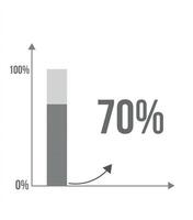 70 procent bar Diagram. grafisk design av öka i procentsats, statistik, företag och finansiera begrepp isolerat på vit bakgrund vektor