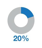 20 Prozent runden Graph Blau. Grafik Vektor zum Statistiken und Finanzen, Kuchen gestalten Design isoliert auf Weiß Hintergrund