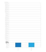 10 Prozent Riegel Graph. vetor Finanzen, Prozentsatz und Geschäft Konzept. Säule Design mit zwei Abschnitte Blau vektor