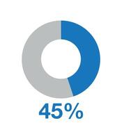 45 Prozent runden Graph Blau. Grafik Vektor zum Statistiken und Finanzen, Kuchen gestalten Design isoliert auf Weiß Hintergrund