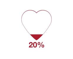 20 procent hjärta. design hjärta fungera nivå, hälsa design och blod status vektor