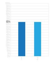 65 procent barer Graf. vetor finansiera, procentsats och företag begrepp. kolumn design med två sektioner blå vektor