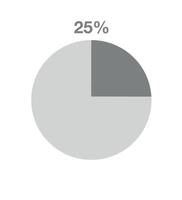 25 procent pizza Graf. informativ Graf vektor, procentsats, finansiera, vinst och kvantitet begrepp isolerat på vit bakgrund vektor