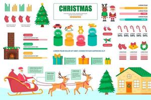 Weihnachtskonzeptbanner mit Infografikelementen. Weihnachtsmann, Geschenke und Süßigkeiten, festliches traditionelles Dekor. Postervorlage mit grafischer Datenvisualisierung, Zeitleiste, Workflow. Vektor-Illustration vektor