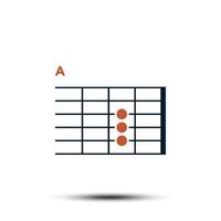 A, Basic Gitarre Akkord Diagramm Symbol Vektor Vorlage