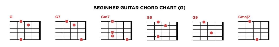 grundläggande gitarr ackord Diagram ikon vektor mall. g nyckel gitarr ackord.