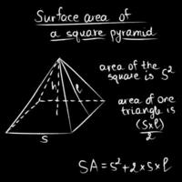 hand dragen vektor illustration av geometrisk form fyrkant pyramid i vit krita på svart styrelse med matematik formler av total yta område