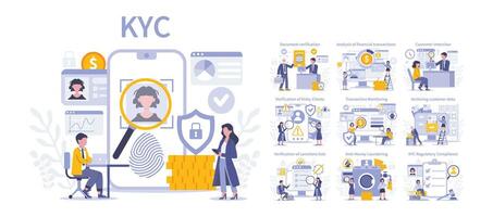 kyc begrepp. platt vektor illustration.