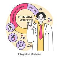 integrativ Medizin Konzept. eben Vektor Illustration.