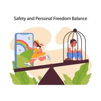 Sicherheit und persönlich Freiheit Balance Konzept. eben Vektor Illustration