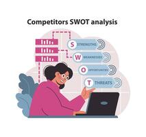 konkurrenter SWOT analys begrepp. marknadsförare utvärdera styrkor, svagheter. vektor