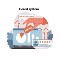 trött systemet begrepp. platt vektor illustration.