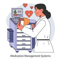 Medikation Verwaltung Systeme Konzept. eben Vektor Illustration.