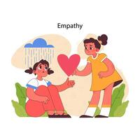 empati begrepp. platt vektor illustration