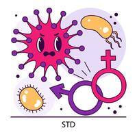 reproduktiv hälsa. std, sexuell överförs sjukdomar. reproduktiv hälsa vektor