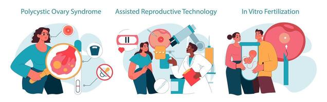reproduktiv hälsa uppsättning. par vänd uppfattning utmaningar, medicinsk vektor