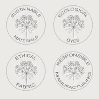 vektor uppsättning av linjär ikoner relaterad till hållbar eco vänlig tyg tillverkning