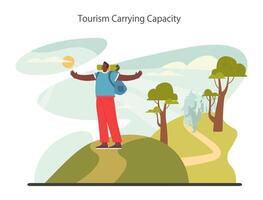 nachhaltig Tourismus. Ökotourismus, umweltfreundlich Erholung. vektor