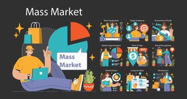 massa marknadsföra uppsättning. massa produktion ekonomi. målinriktad publik och marknadsföra vektor