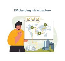 ev Laden Infrastruktur Entwicklung Illustration. ein lebendig Vektor Darstellung.