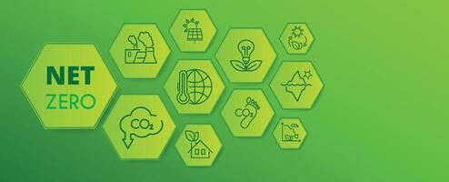 Null Emission durch 2050 und Kohlenstoff neutral Konzept. Hexagon Banner auf Grün Hintergrund. Vektor Illustration. das Tor ist zu reduzieren co2 Emissionen und Gewächshaus Gase.