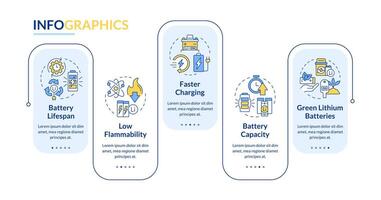 litiumjon batterier funktioner rektangel infographic mall. data visualisering med 5 steg. redigerbar tidslinje info Diagram. arbetsflöde layout med linje ikoner vektor