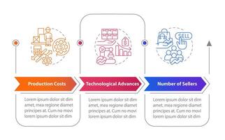 Produktion Herstellung Rechteck Infografik Vorlage. Verkäufer. Daten Visualisierung mit 3 Schritte. editierbar Zeitleiste die Info Diagramm. Arbeitsablauf Layout mit Linie Symbole vektor