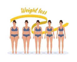 fett och tunn kvinna vikt förlust begrepp. diet och kondition. innan och efter kropp form flicka mätning smal midja. vektor