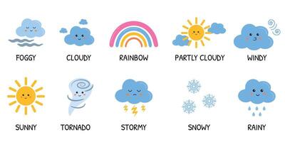 süß Wetter Vektor einstellen zum Kinder mit komisch Sonne, Regenbogen, Wolke Charakter. Lernen Wetter, Prognose Wortschatz zum Kindergarten, primär Schule, Vorschule. wolkig, sonnig, windig, regnerisch, schneebedeckt, stürmisch