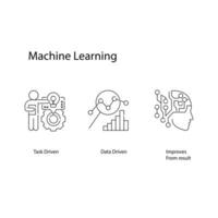 förstärkning företag med maskin inlärning artificiell intelligens vektor ikon design uppsättning