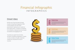 finansiell tillväxt infographic mall 2024 vektor