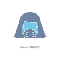 Frau mit Maske Konzept Linie Symbol. einfach Element Illustration. Frau mit Maske Konzept Gliederung Symbol Design. vektor