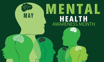 mental Gesundheit Bewusstsein Monat. Hintergrund, Banner, Karte, Poster, Vorlage. Vektor Illustration.