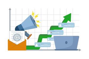 Email Marketing Kampagne Konzept, online Geschäft Strategie, Werbung, Email Newsletter, Nachricht, Marketing Konzept zum Landung Buchseite, Banner, Sozial Medien, Infografik. eben Vektor Illustration.