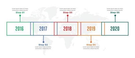 jährlich Geschäft Zeitleiste Infografik Diagramm Vorlage Design vektor