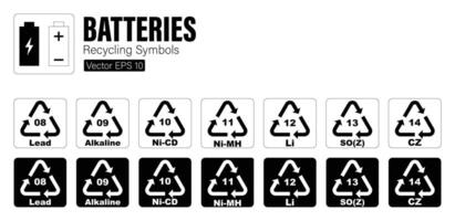 batterier återvinning Identifiering symboler vektor