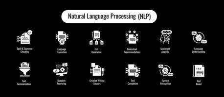 naturlig språk bearbetning ikoner. nlp ikoner. analysera text, Översätt språk, och generera Tal. vektor ikoner.