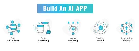 optimera din ai app arbetsflöde. effektiv ai app utveckling ikoner. modell Träning, data samling, data rengöring, och bortom. redigerbar stroke och färger. vektor