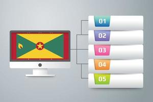 grenada flagga med infografisk design integrera med datorskärm vektor