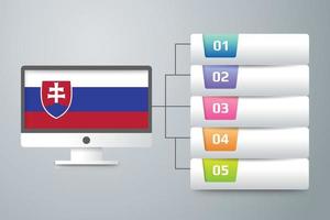 Slowakei-Flagge mit Infografik-Design integrieren mit Computermonitor vektor