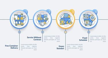 Abfallsammelservice bietet Vektor-Infografik-Vorlage. Präsentationsentwurfselemente. Datenvisualisierung mit 4 Schritten. Info-Diagramm zur Prozesszeitleiste. Workflow-Layout mit Liniensymbolen vektor