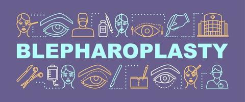 Blepharoplastik Wortkonzepte Banner vektor